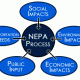 nepa
